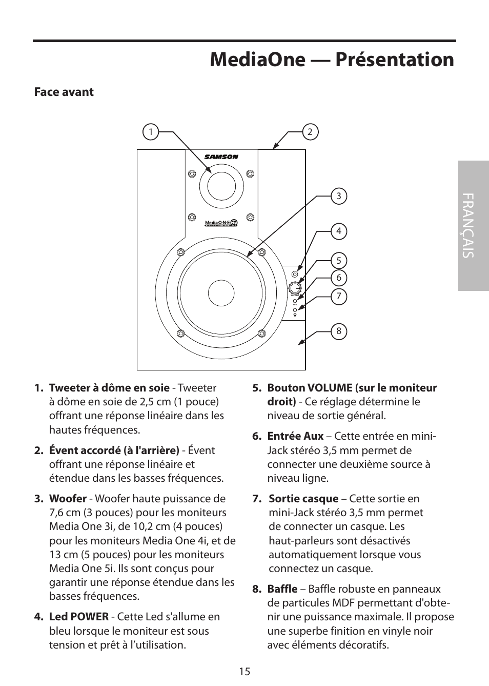 Mediaone — présentation, Face avant, Fr anç ais | Samson MediaOne 3a User Manual | Page 21 / 72