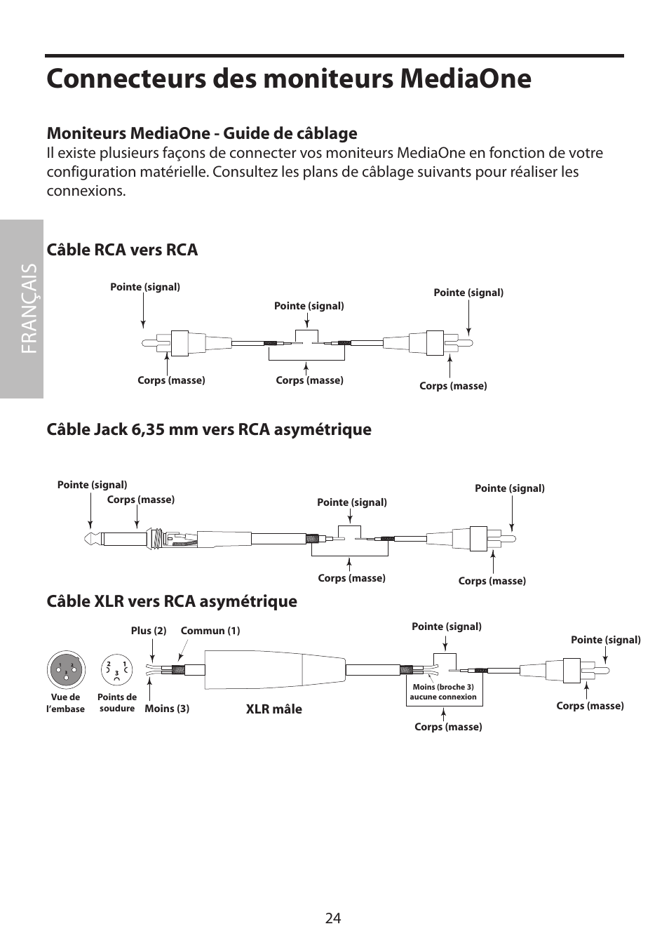Moniteurs mediaone - guide de câblage, Connecteurs des moniteurs mediaone, Fr anç ais | Câble rca vers rca | Samson MediaOne 3a User Manual | Page 30 / 72