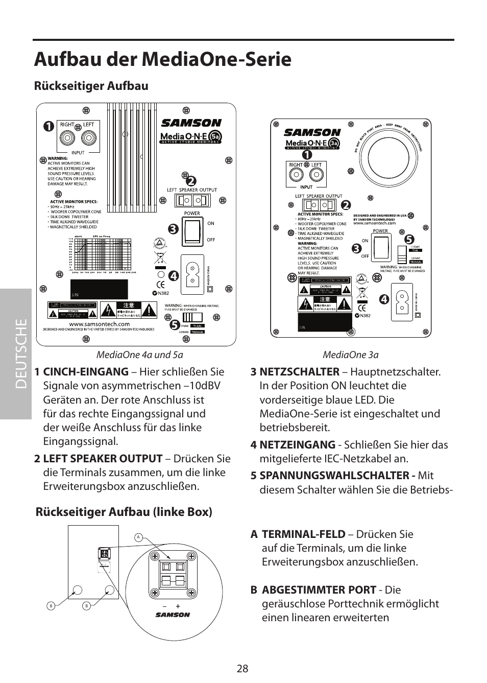 Aufbau der mediaone-serie, Deut sche | Samson MediaOne 3a User Manual | Page 34 / 72