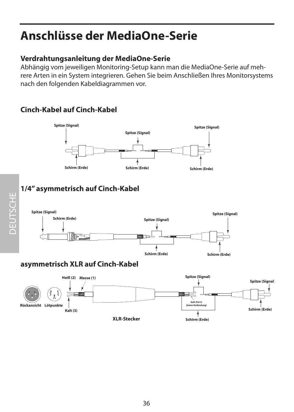 Verdrahtungsanleitung der mediaone-serie, Anschlüsse der mediaone-serie, Deut sche | Cinch-kabel auf cinch-kabel | Samson MediaOne 3a User Manual | Page 42 / 72