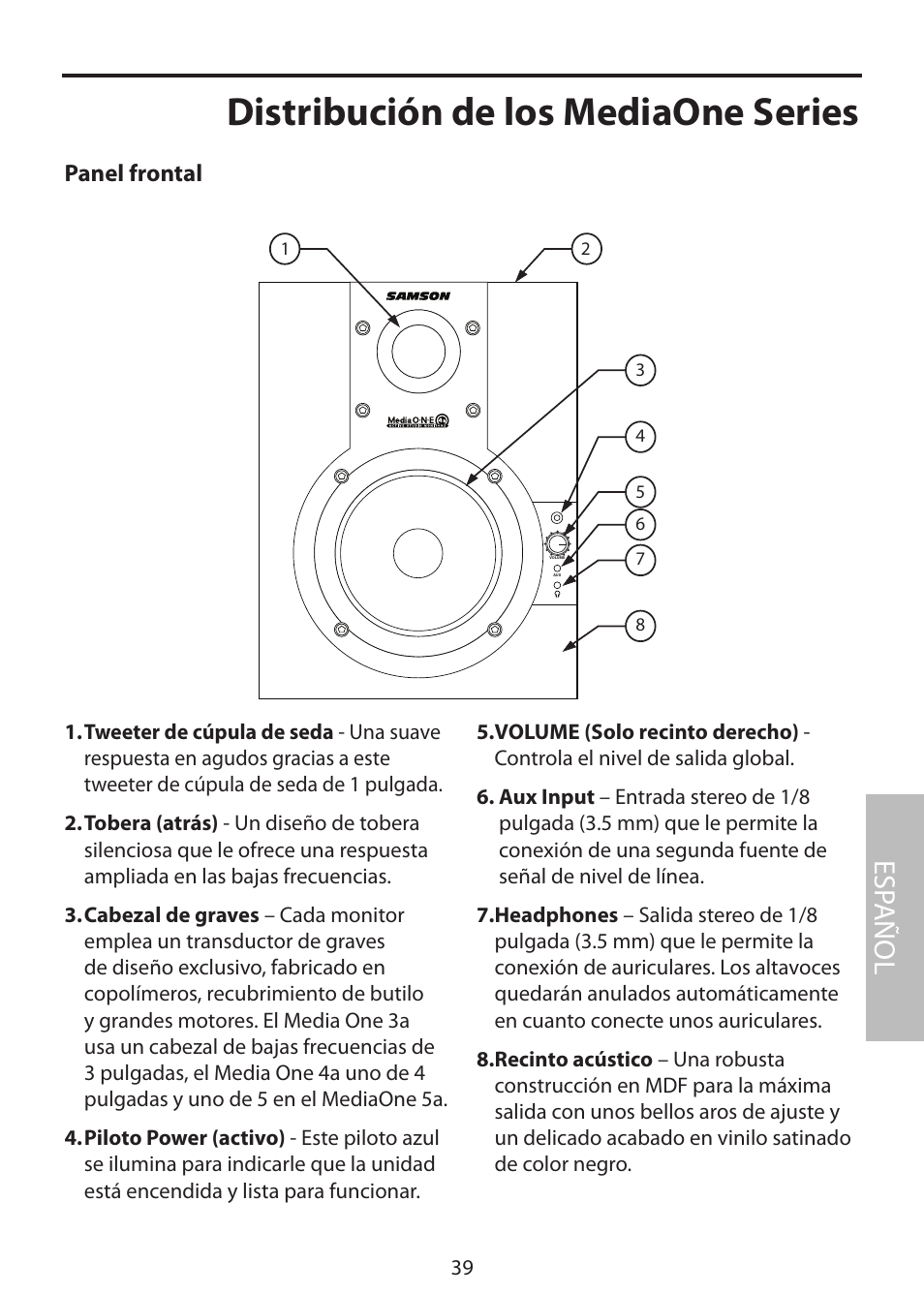 Panel frontal, Distribución de los mediaone series, Esp añol | Samson MediaOne 3a User Manual | Page 45 / 72