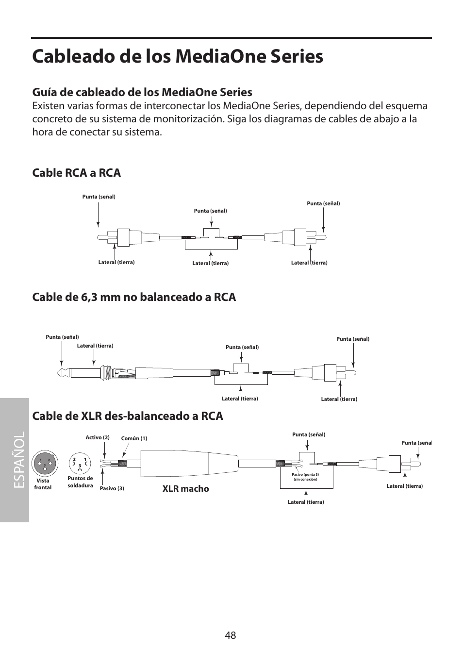 Guía de cableado de los mediaone series, Cableado de los mediaone series, Esp añol | Cable rca a rca, Xlr macho | Samson MediaOne 3a User Manual | Page 54 / 72