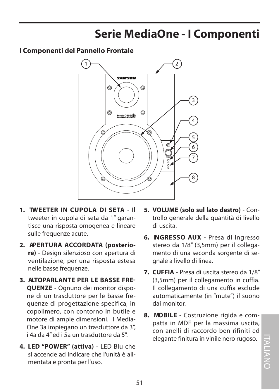 I componenti del pannello frontale, Serie mediaone - i componenti, It aliano | Samson MediaOne 3a User Manual | Page 57 / 72