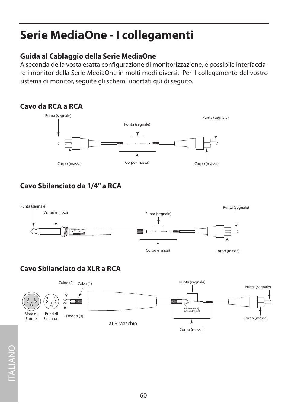 Guida al cablaggio della serie mediaone, Serie mediaone - i collegamenti, It aliano | Samson MediaOne 3a User Manual | Page 66 / 72