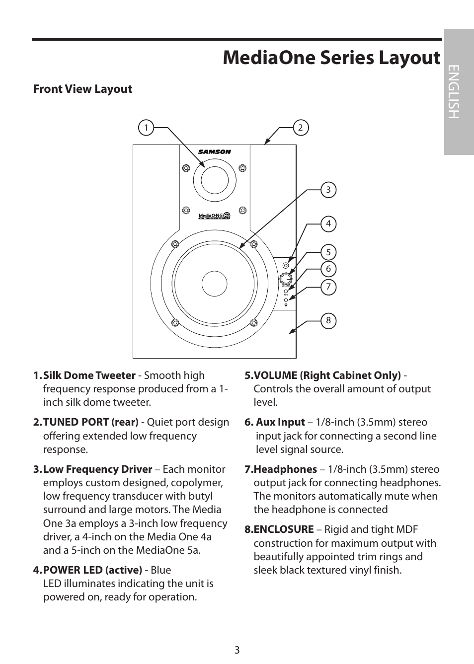 Front view layout, Mediaone series layout, English | Samson MediaOne 3a User Manual | Page 9 / 72