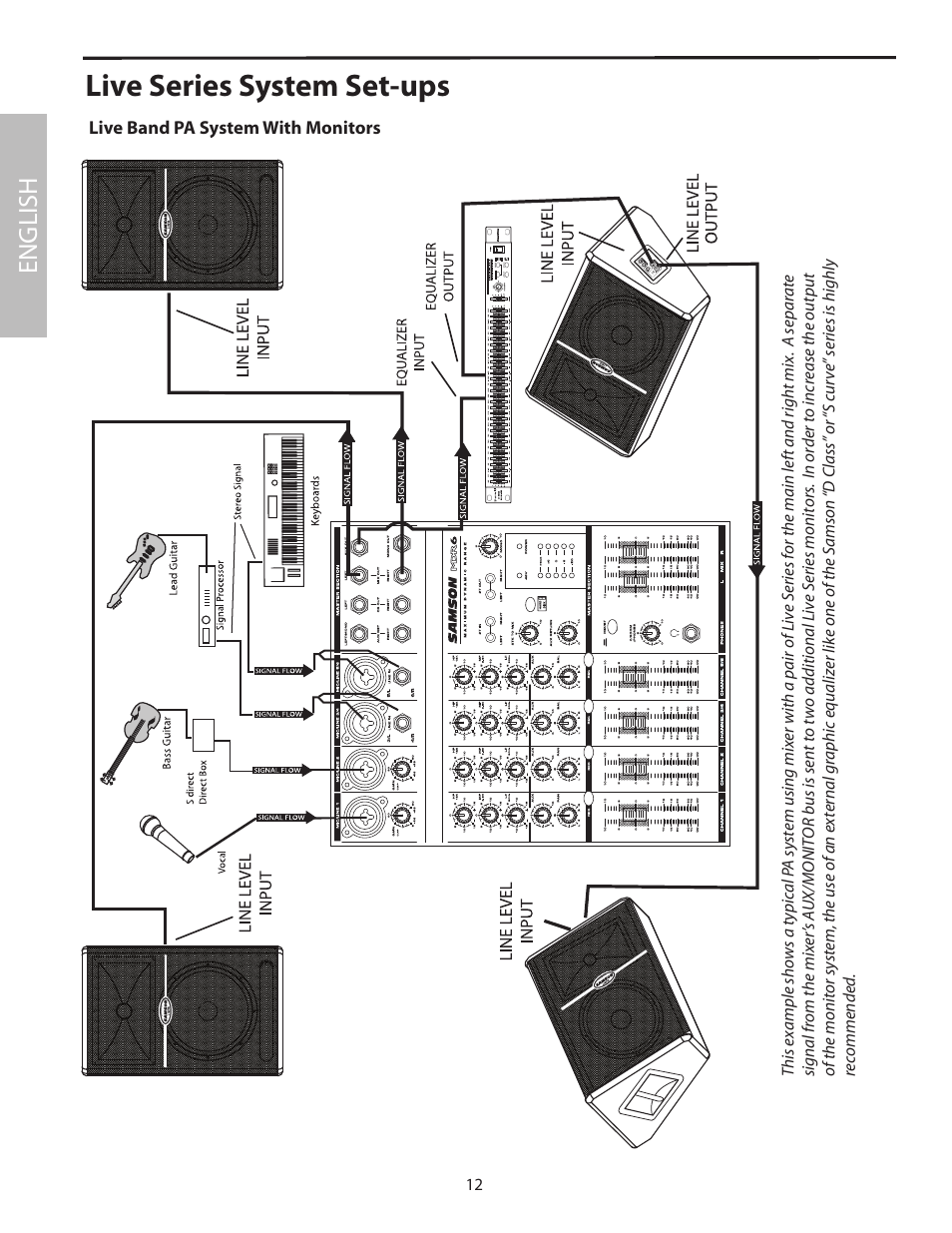 Live band pa system with monitors, Live series system set-ups, English | Samson L1215 User Manual | Page 16 / 76