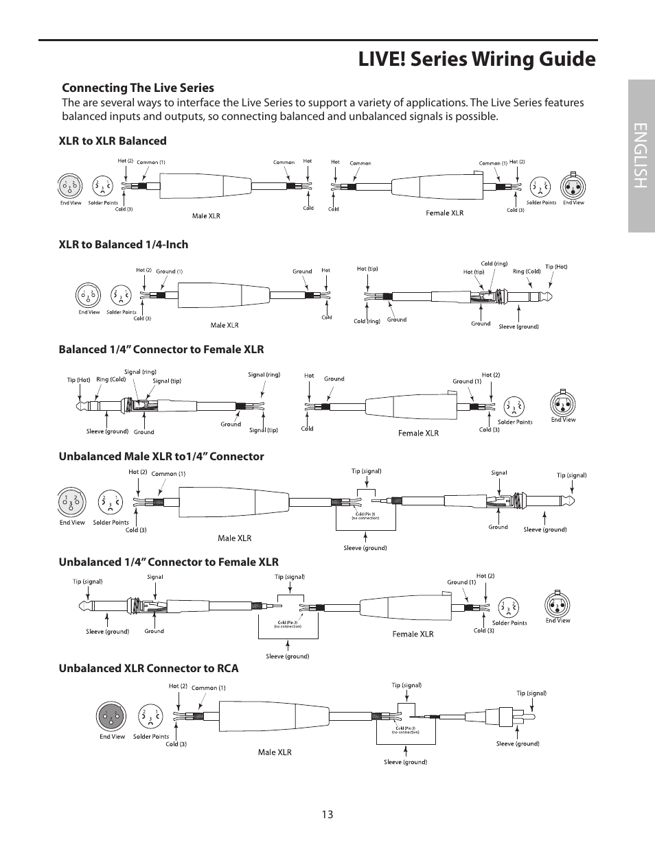 Live! series wiring guide, English | Samson L1215 User Manual | Page 17 / 76