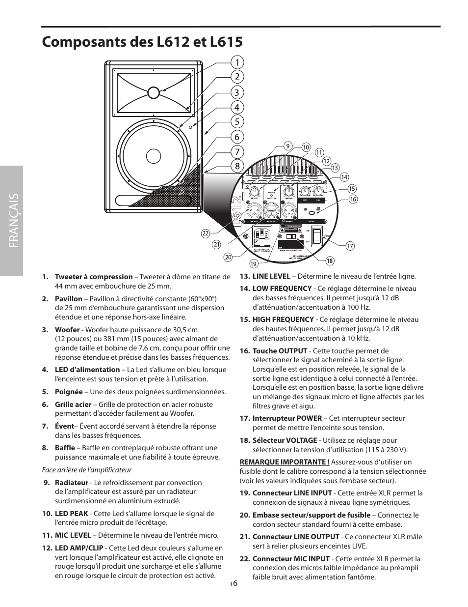 Composants des l612 et l615, Fr anç ais | Samson L1215 User Manual | Page 20 / 76