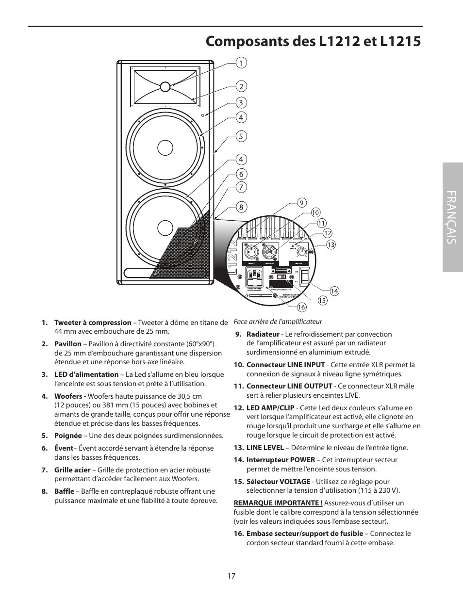 Composants des l1212 et l1215, Fr anç ais | Samson L1215 User Manual | Page 21 / 76