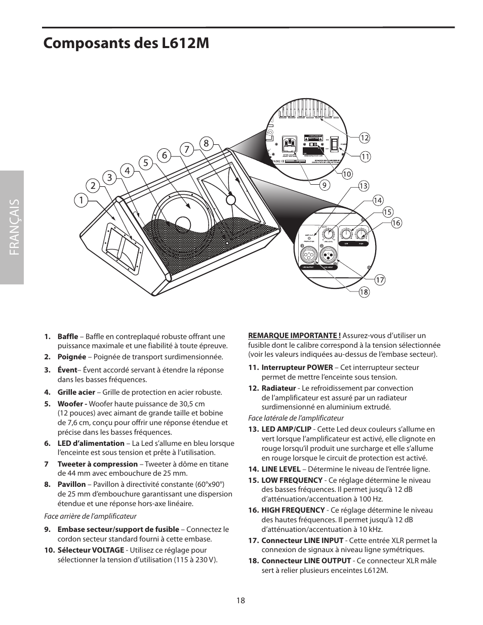 Composants des l612m, Fr anç ais | Samson L1215 User Manual | Page 22 / 76