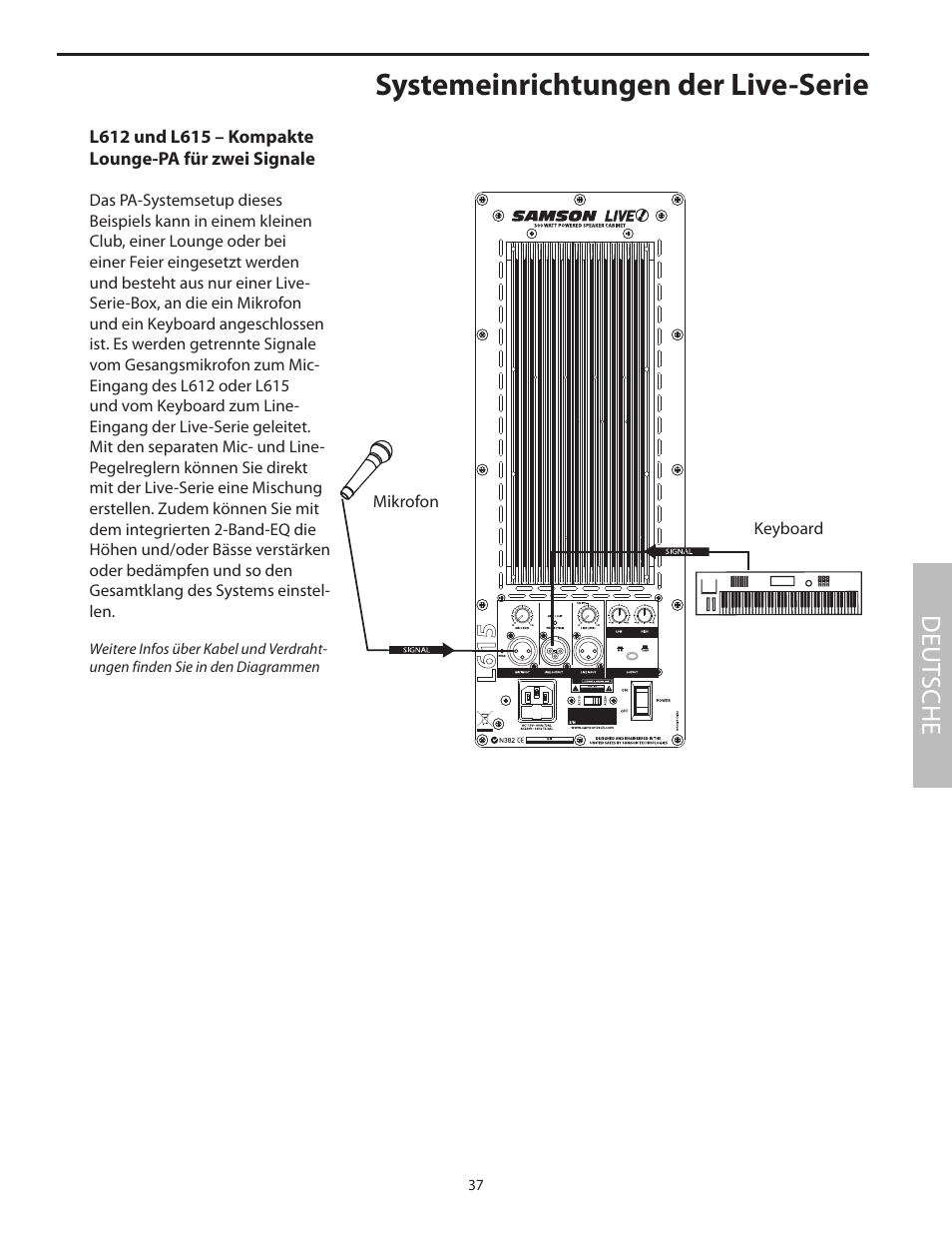 Systemeinrichtungen der live-serie, Deut sche | Samson L1215 User Manual | Page 41 / 76