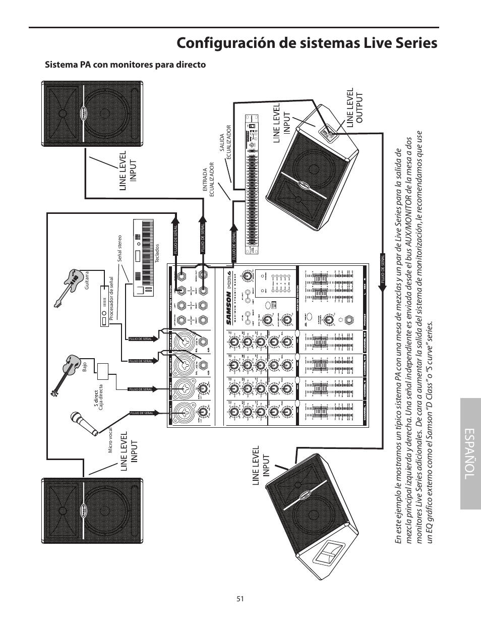 Sistema pa con monitores para directo, Configuración de sistemas live series, Esp añol | Samson L1215 User Manual | Page 55 / 76