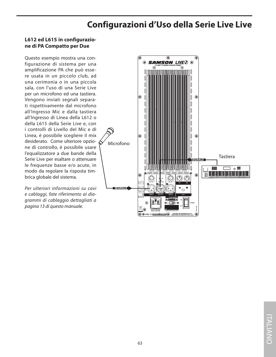 Configurazioni d’uso della serie live live, It aliano | Samson L1215 User Manual | Page 67 / 76