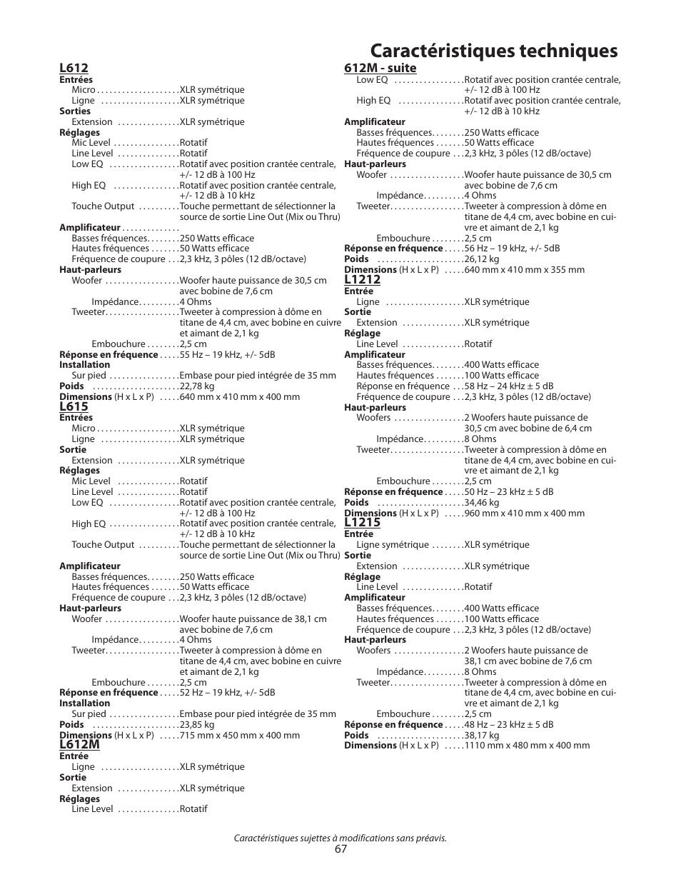 Caractéristiques techniques, L612, L615 | L612m, 612m - suite, L1212, L1215 | Samson L1215 User Manual | Page 71 / 76