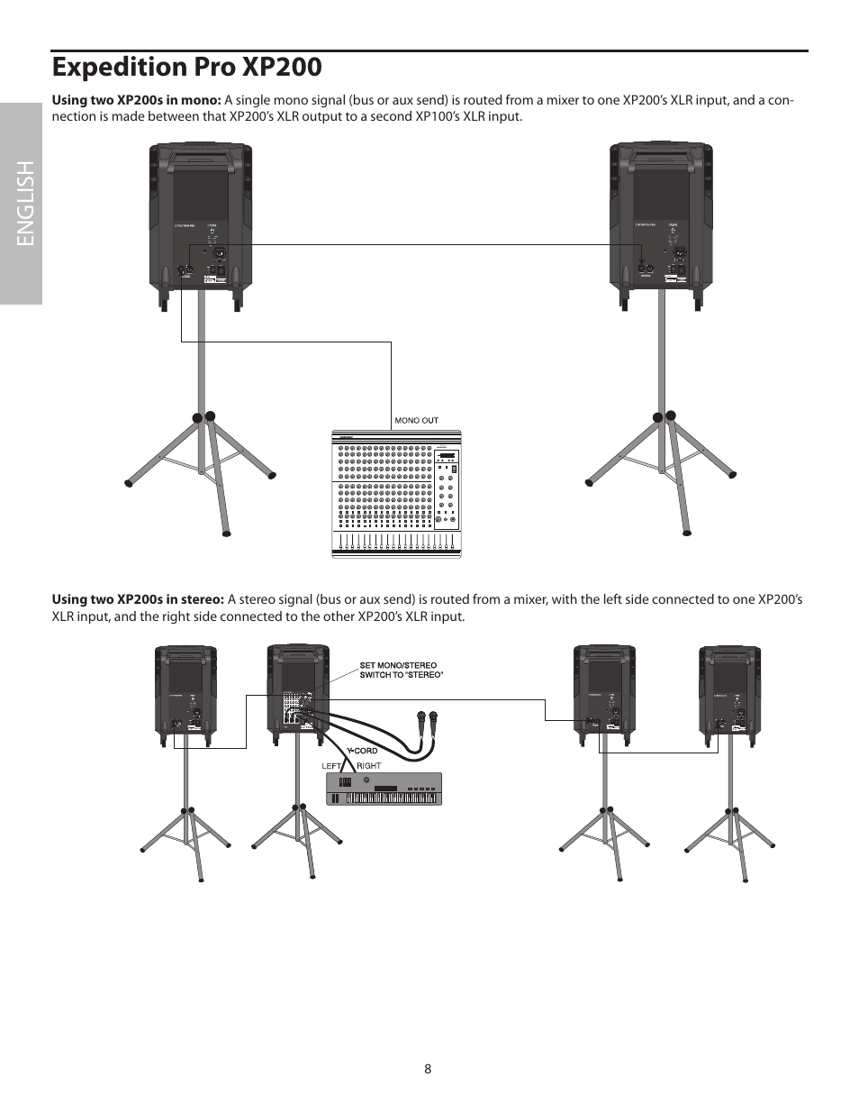 Expedition pro xp200, English | Samson XP100 User Manual | Page 10 / 60