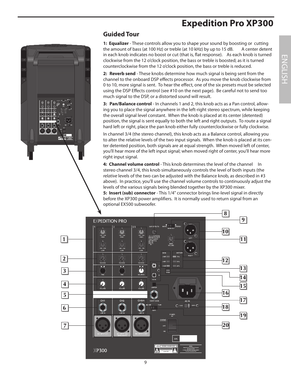 Expedition pro xp300, English, Guided tour | Samson XP100 User Manual | Page 11 / 60