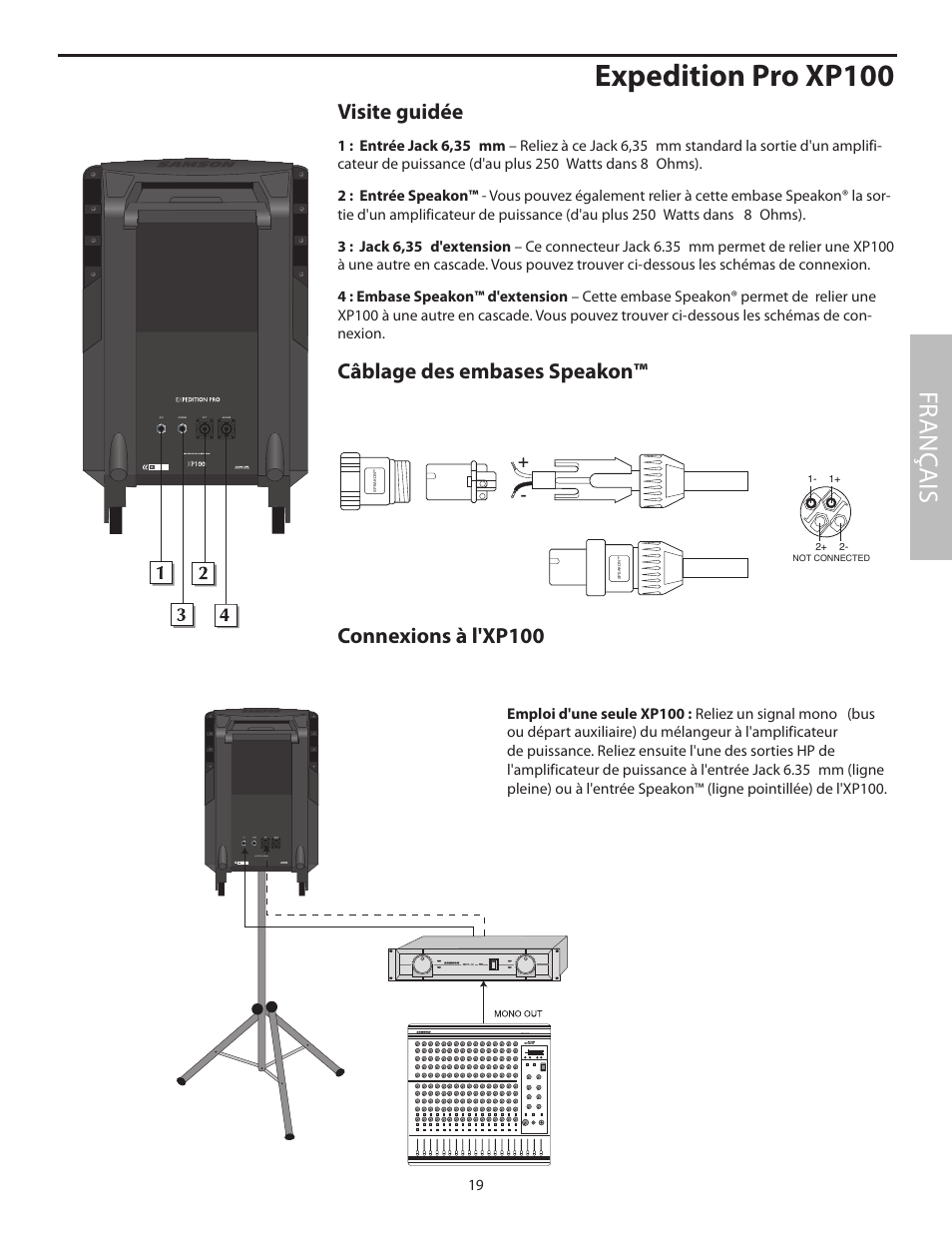 Expedition pro xp100, Fr anç ais, Visite guidée | Câblage des embases speakon™ connexions à l'xp100 | Samson XP100 User Manual | Page 21 / 60