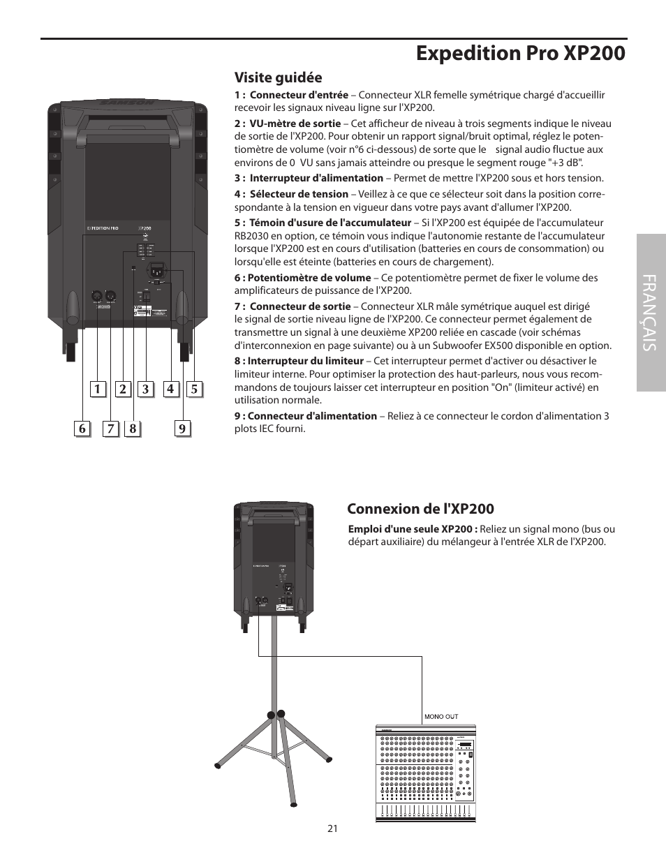 Expedition pro xp200, Fr anç ais, Visite guidée | Connexion de l'xp200 | Samson XP100 User Manual | Page 23 / 60