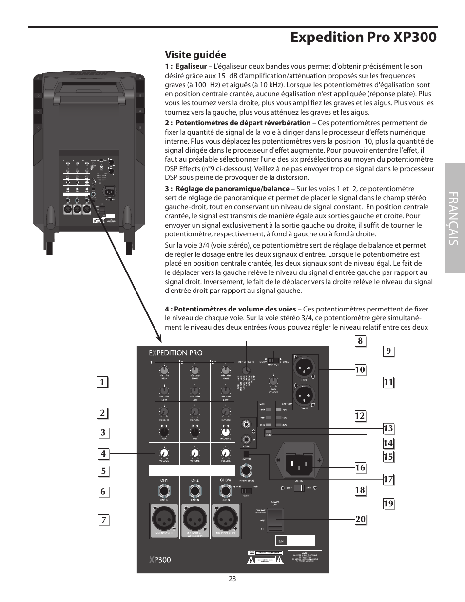 Expedition pro xp300, Fr anç ais, Visite guidée | Samson XP100 User Manual | Page 25 / 60