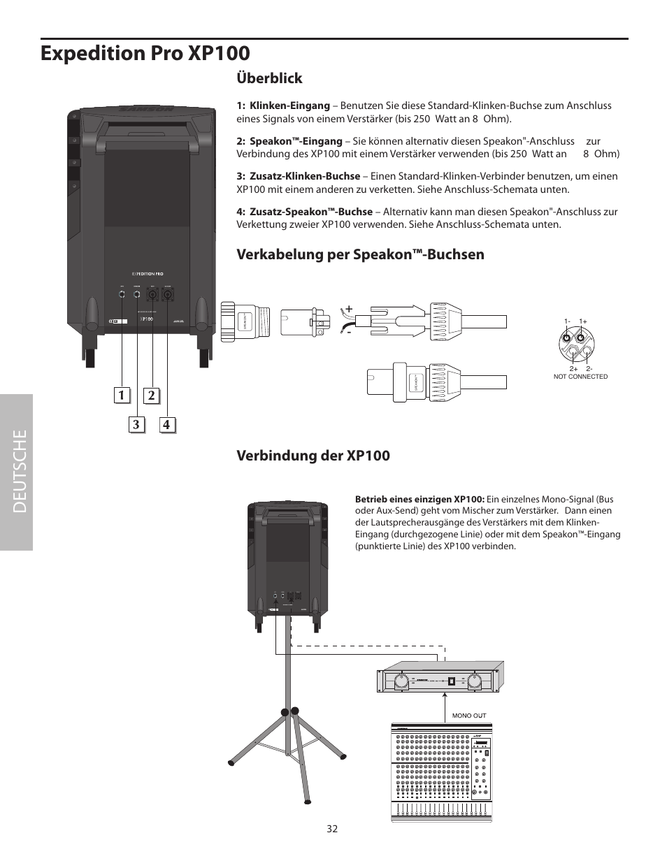 Expedition pro xp100, Deut sche, Überblick | Samson XP100 User Manual | Page 34 / 60