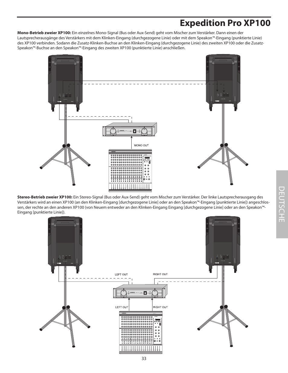 Expedition pro xp100, Deut sche | Samson XP100 User Manual | Page 35 / 60