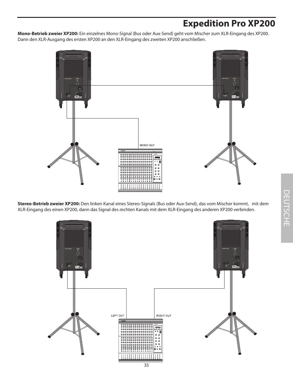 Expedition pro xp200, Deut sche | Samson XP100 User Manual | Page 37 / 60