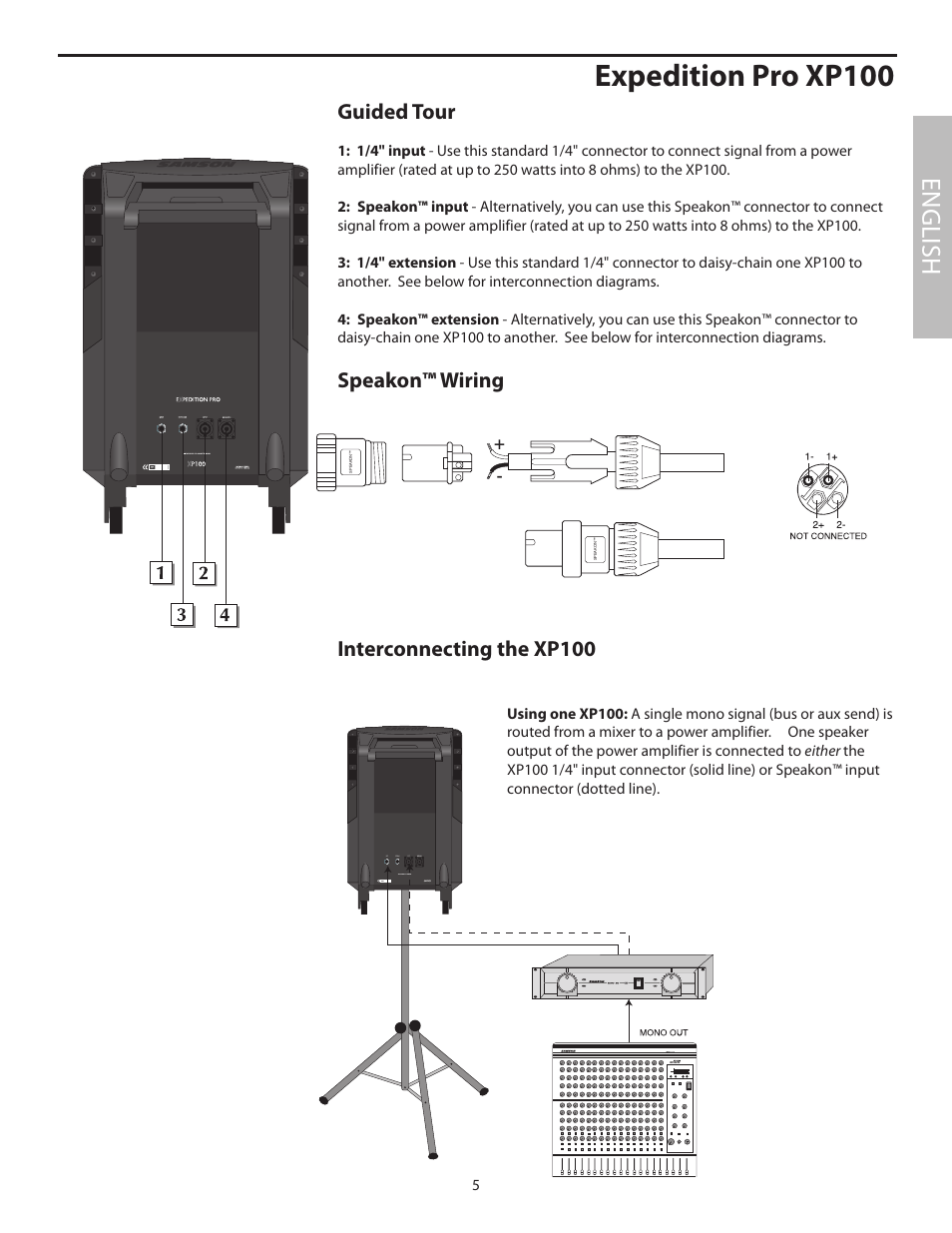 Expedition pro xp100, English, Guided tour | Speakon™ wiring interconnecting the xp100 | Samson XP100 User Manual | Page 7 / 60
