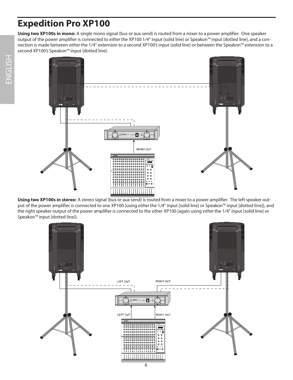 Expedition pro xp100, English | Samson XP100 User Manual | Page 8 / 60