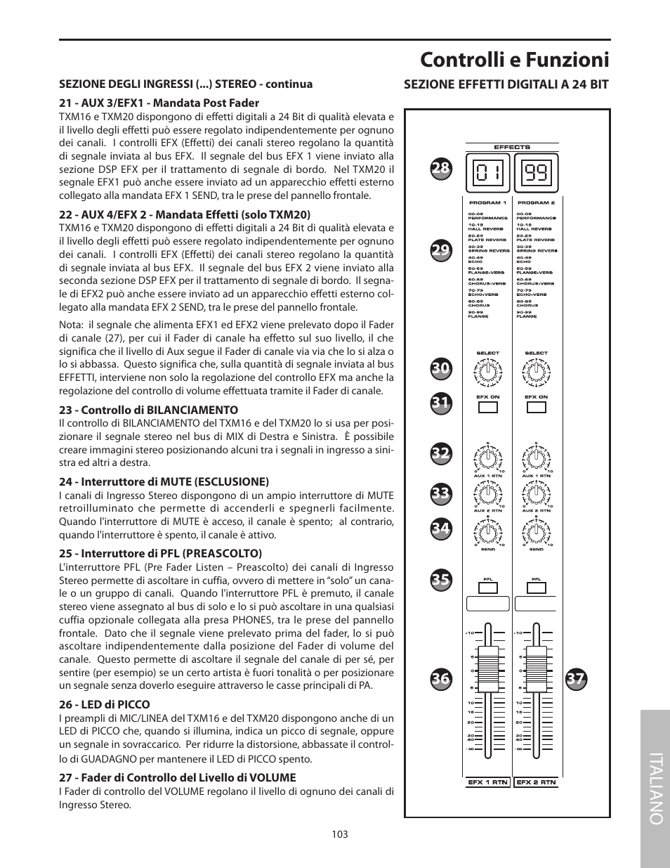 Sezione effetti digitali a 24 bit, Controlli e funzioni, It aliano | Samson Txm16 User Manual | Page 107 / 132