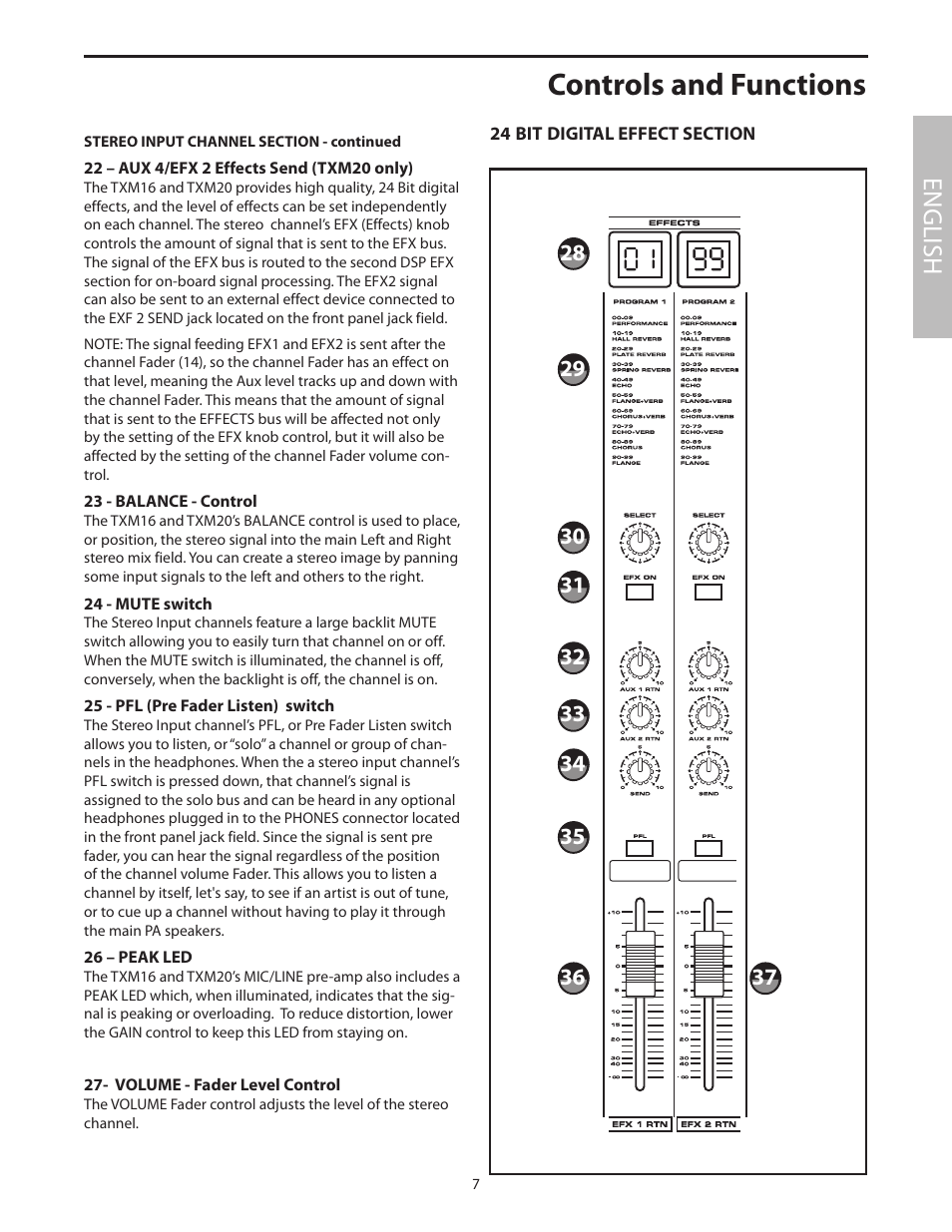 24 bit digital effect section, Controls and functions, English | Samson Txm16 User Manual | Page 11 / 132