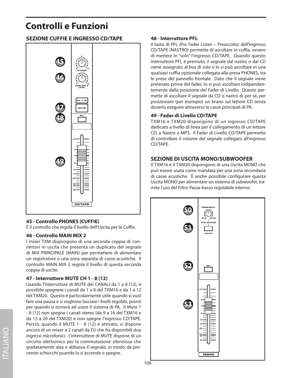 Controlli e funzioni, It aliano | Samson Txm16 User Manual | Page 110 / 132