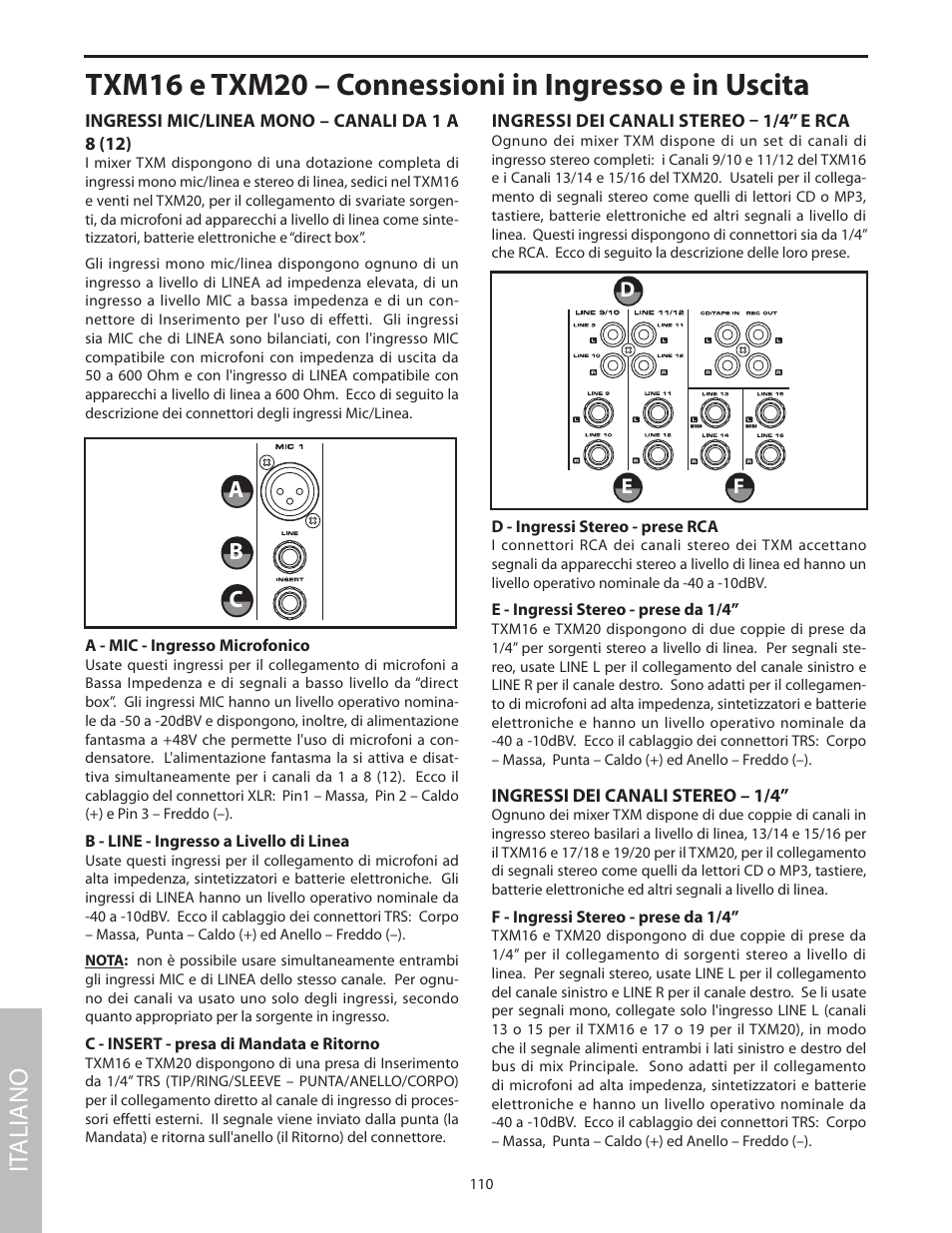It aliano | Samson Txm16 User Manual | Page 114 / 132