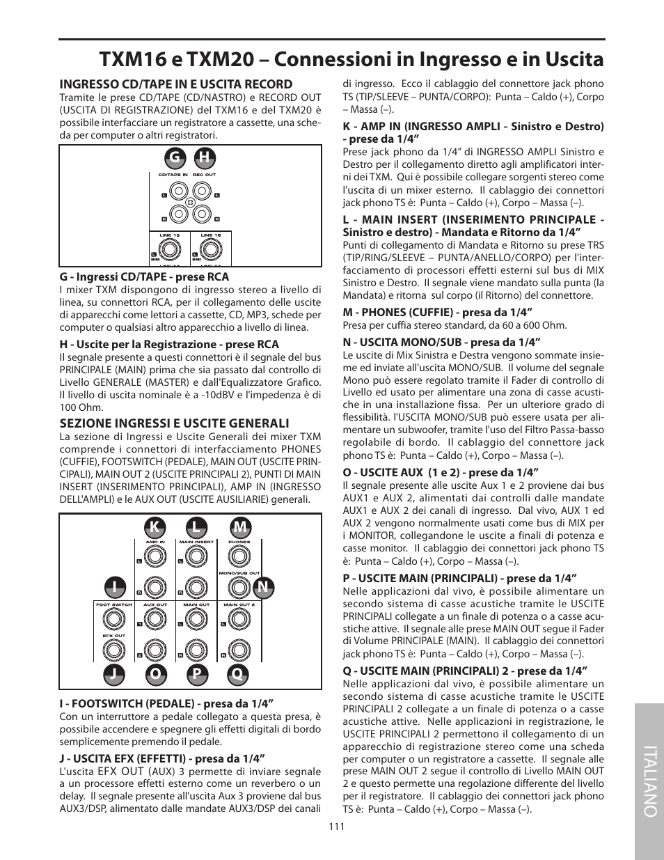 It aliano | Samson Txm16 User Manual | Page 115 / 132
