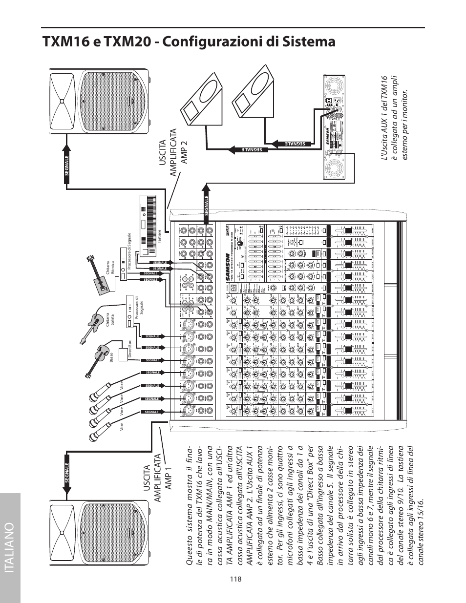 Txm16 e txm20 - configurazioni di sistema, It aliano | Samson Txm16 User Manual | Page 122 / 132