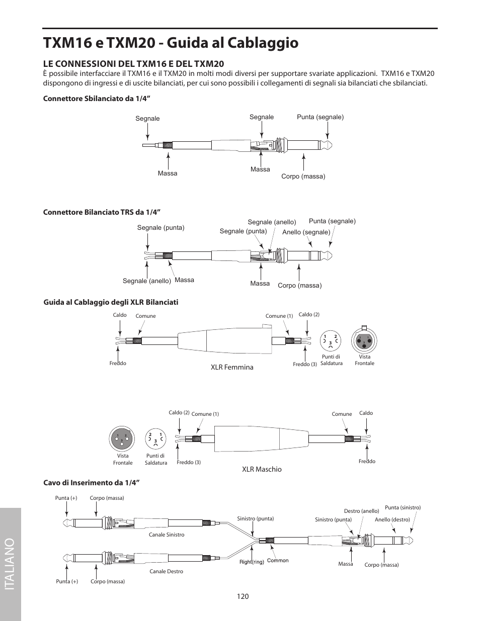 Txm16 e txm20 - guida al cablaggio, It aliano, Le connessioni del txm16 e del txm20 | Samson Txm16 User Manual | Page 124 / 132