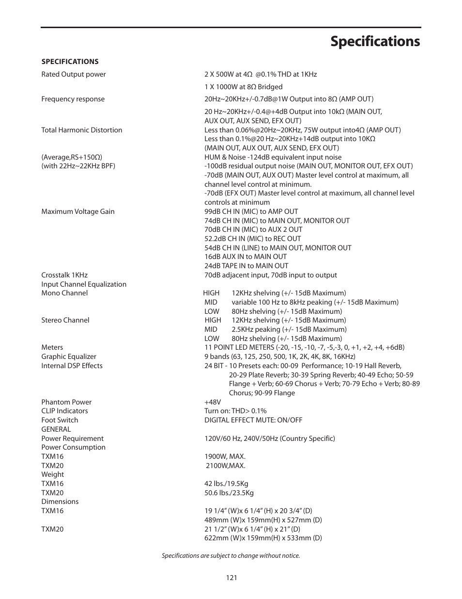 Specifications | Samson Txm16 User Manual | Page 125 / 132