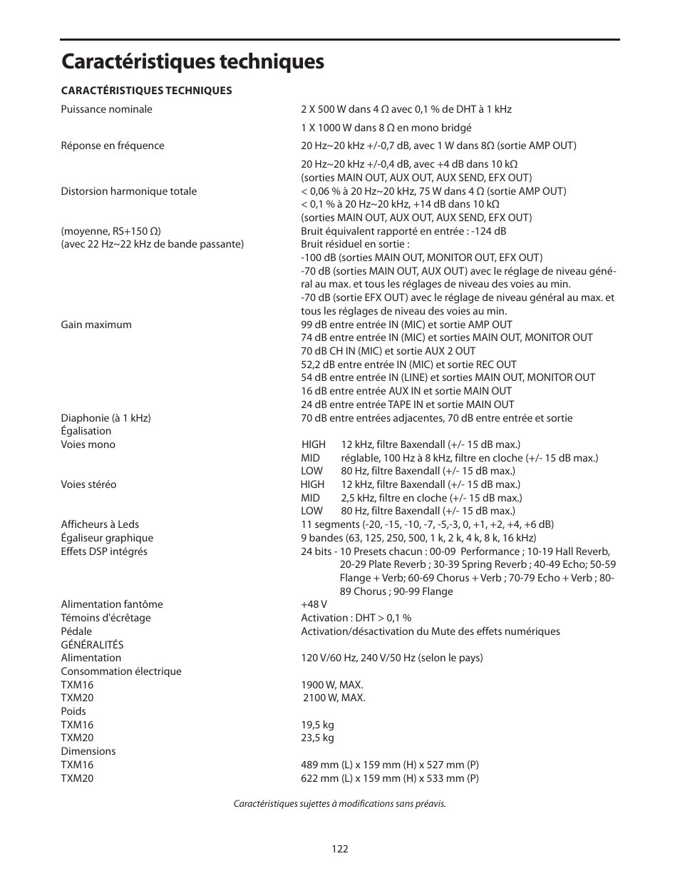 Caractéristiques techniques | Samson Txm16 User Manual | Page 126 / 132