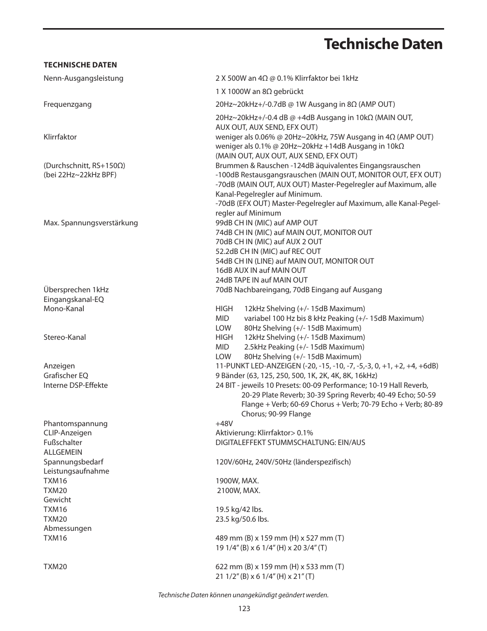 Technische daten | Samson Txm16 User Manual | Page 127 / 132