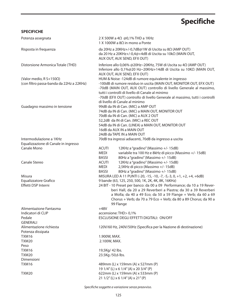 Specifiche | Samson Txm16 User Manual | Page 129 / 132