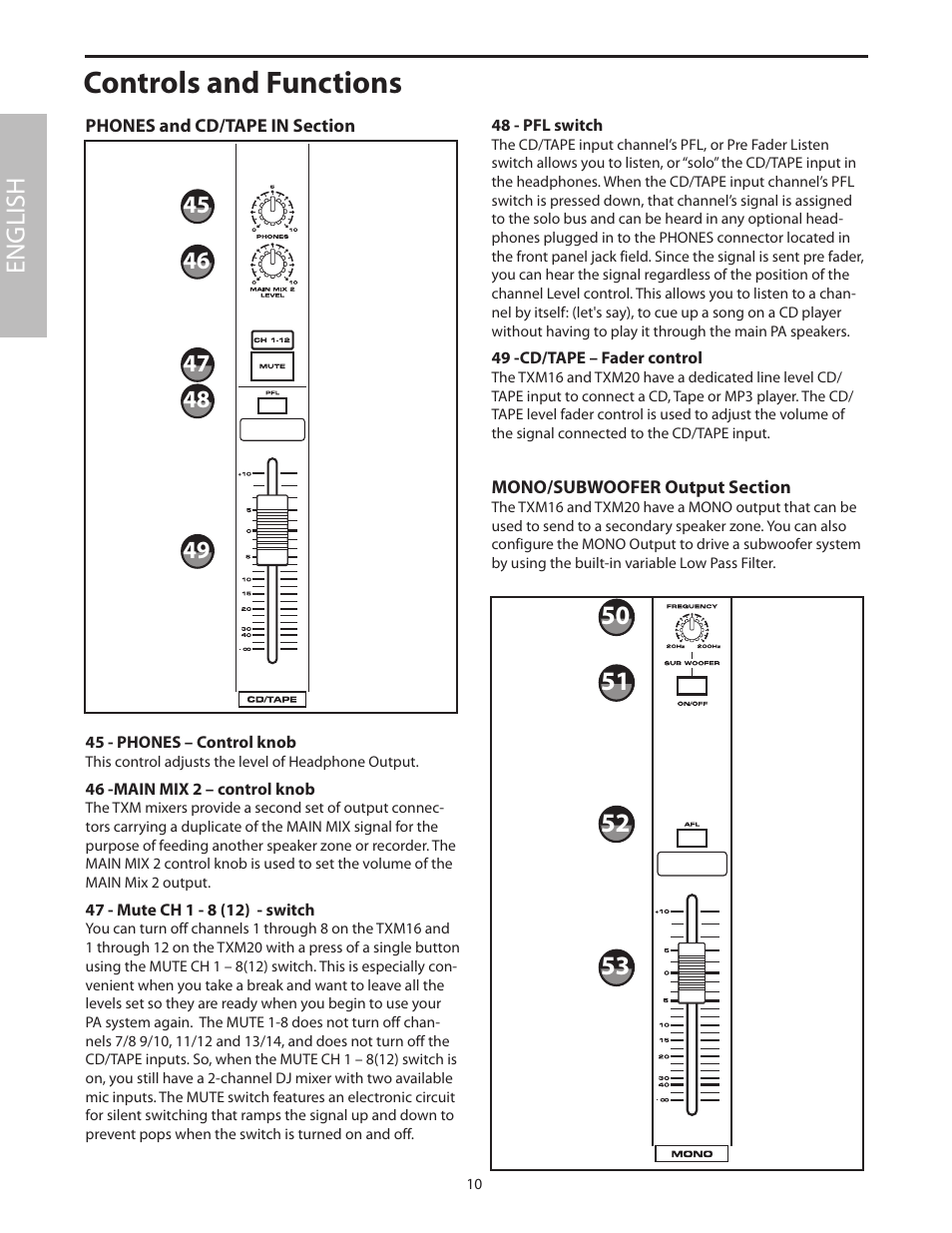 Phones and cd/tape in section, Mono/subwoofer output section, Controls and functions | English | Samson Txm16 User Manual | Page 14 / 132