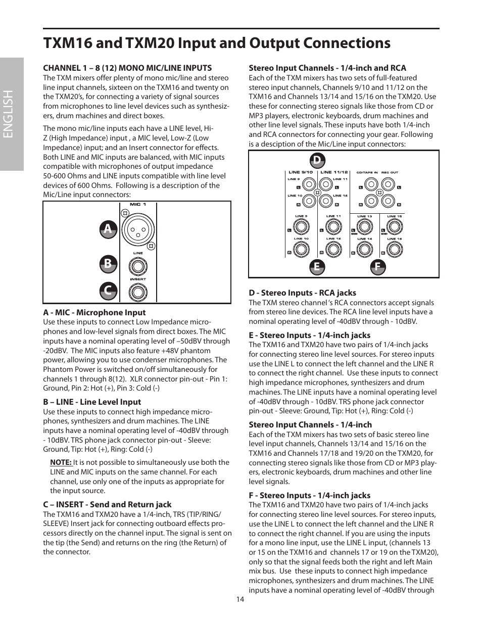 Txm16 and txm20 input and output connections, English | Samson Txm16 User Manual | Page 18 / 132