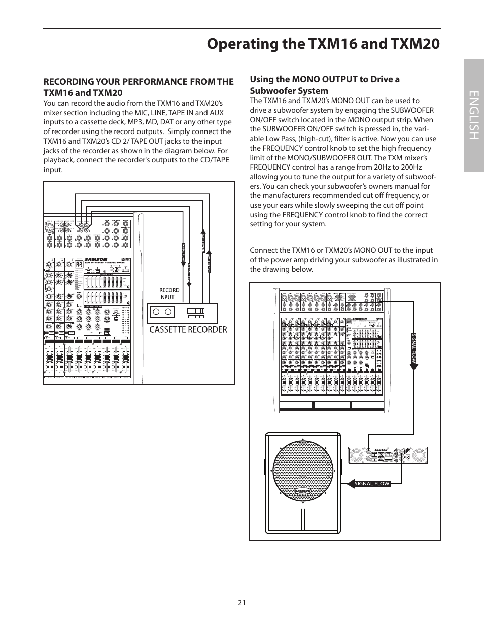 Using the mono output to drive a subwoofer system, Operating the txm16 and txm20, English | Samson Txm16 User Manual | Page 25 / 132