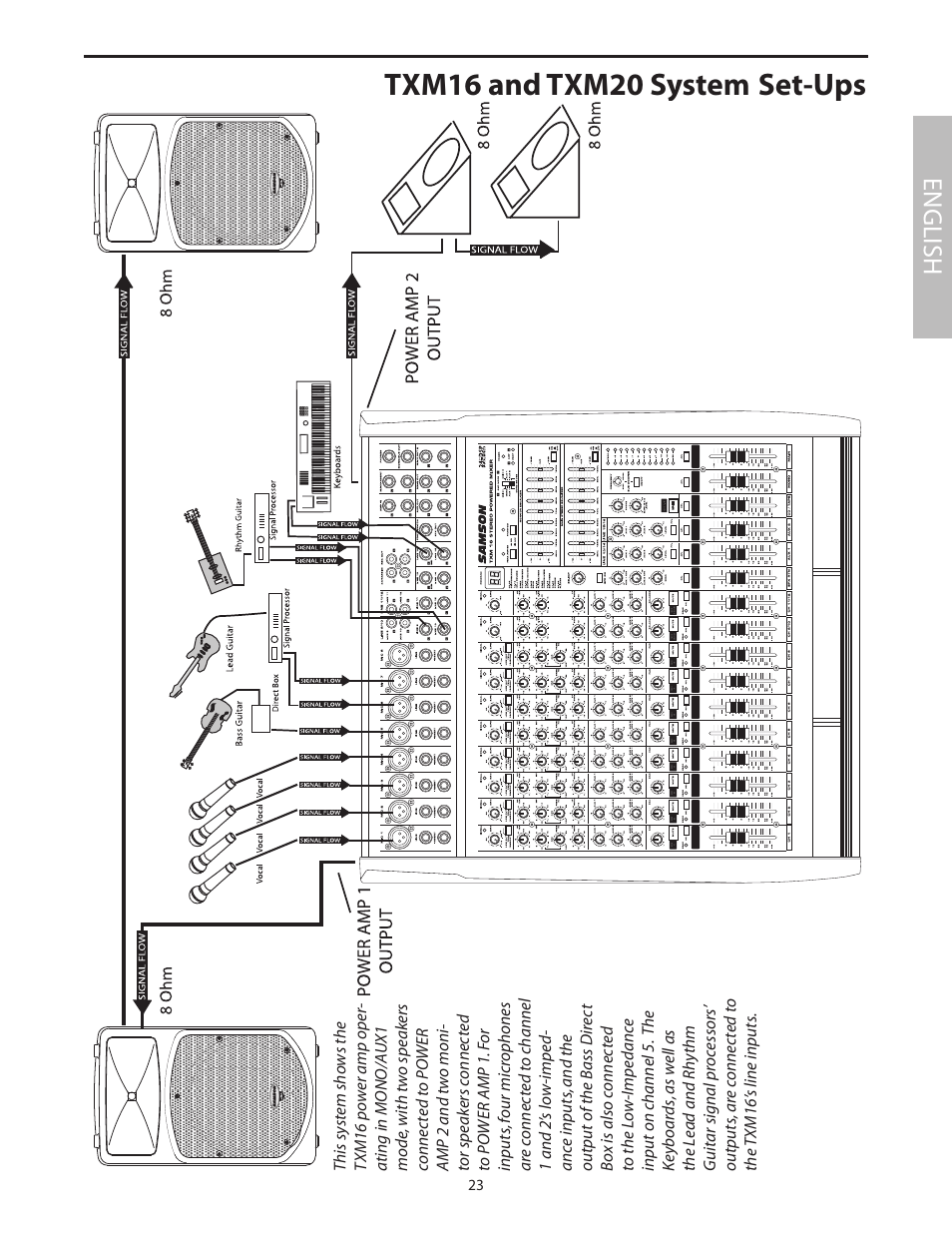 Txm16 and txm20 system set-ups, English | Samson Txm16 User Manual | Page 27 / 132