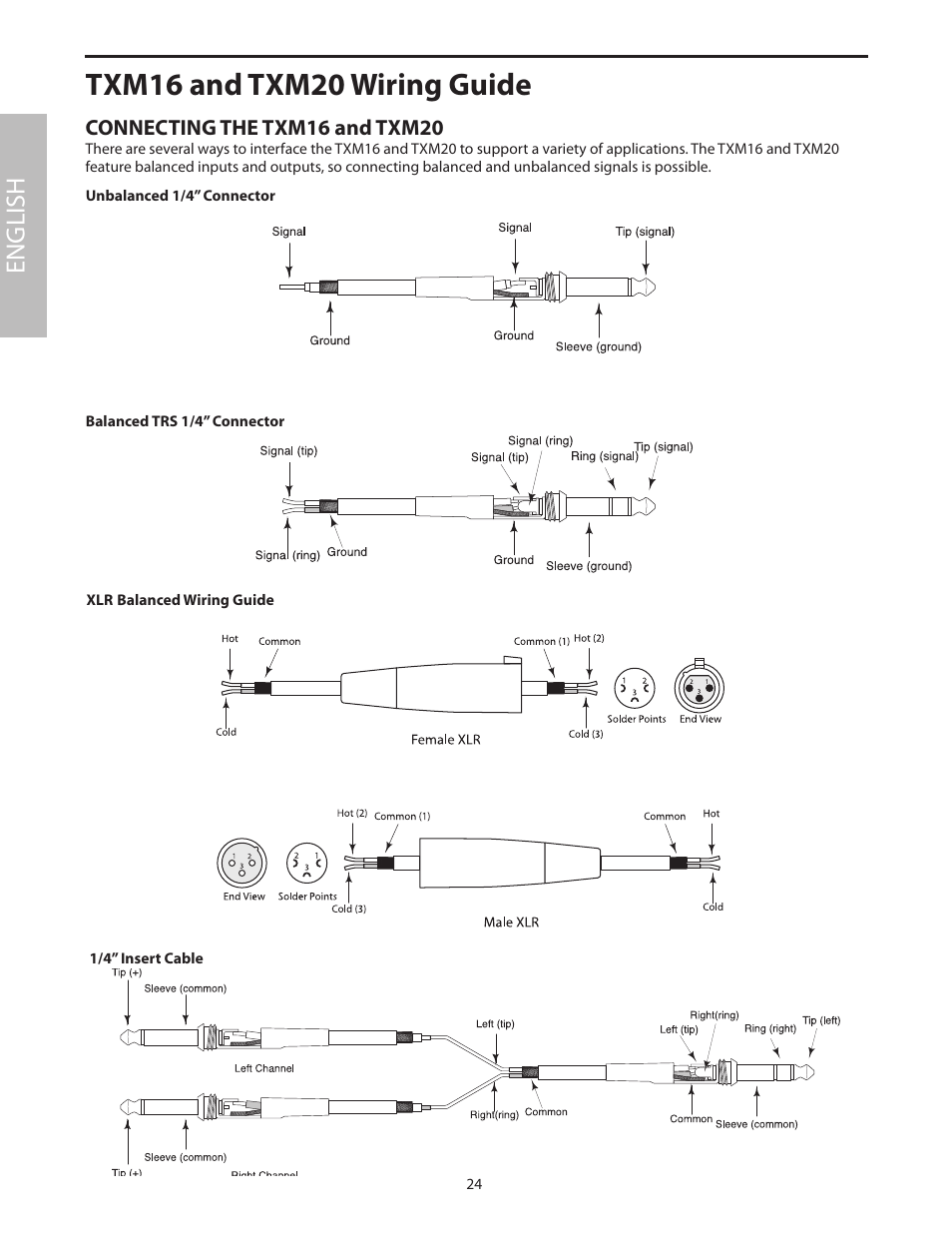 Txm16 and txm20 wiring guide, English | Samson Txm16 User Manual | Page 28 / 132