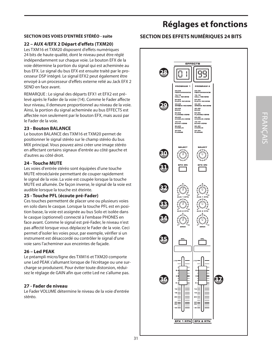 Section des effets numériques 24 bits, Réglages et fonctions, Fr anç ais | Samson Txm16 User Manual | Page 35 / 132