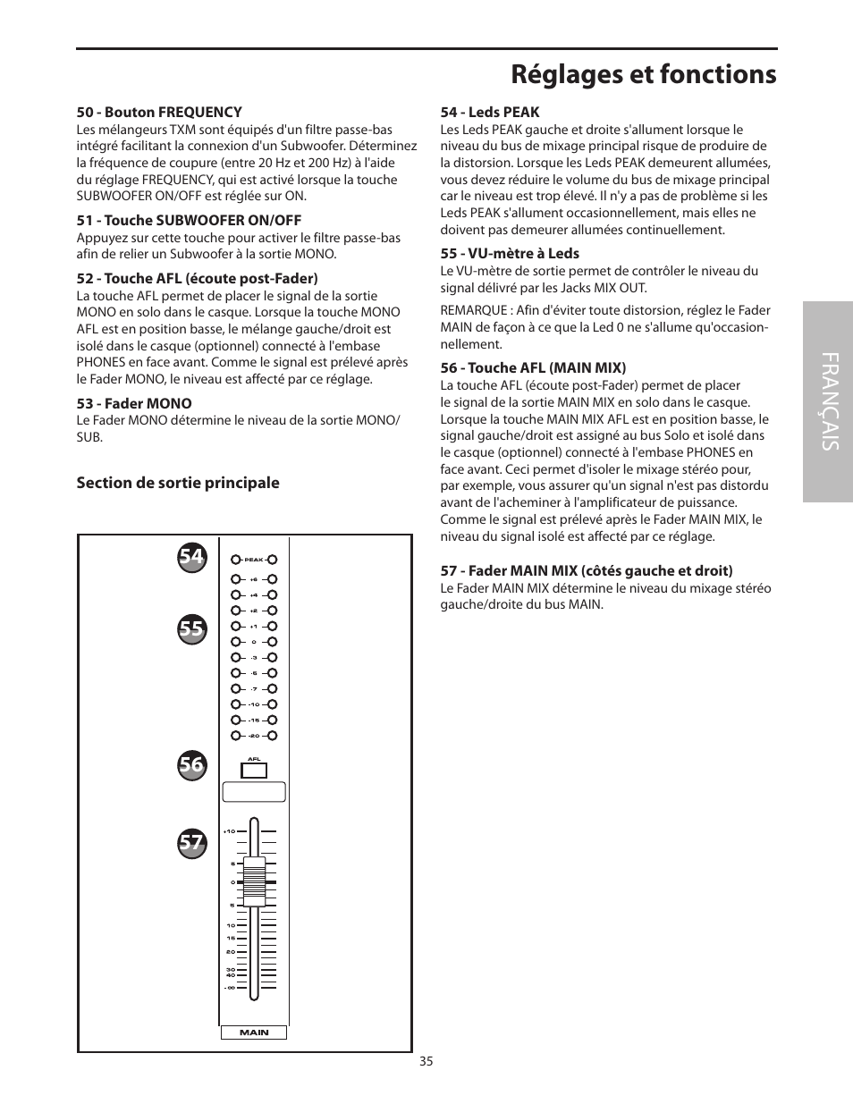 Section de sortie principale, Réglages et fonctions, Fr anç ais | Samson Txm16 User Manual | Page 39 / 132