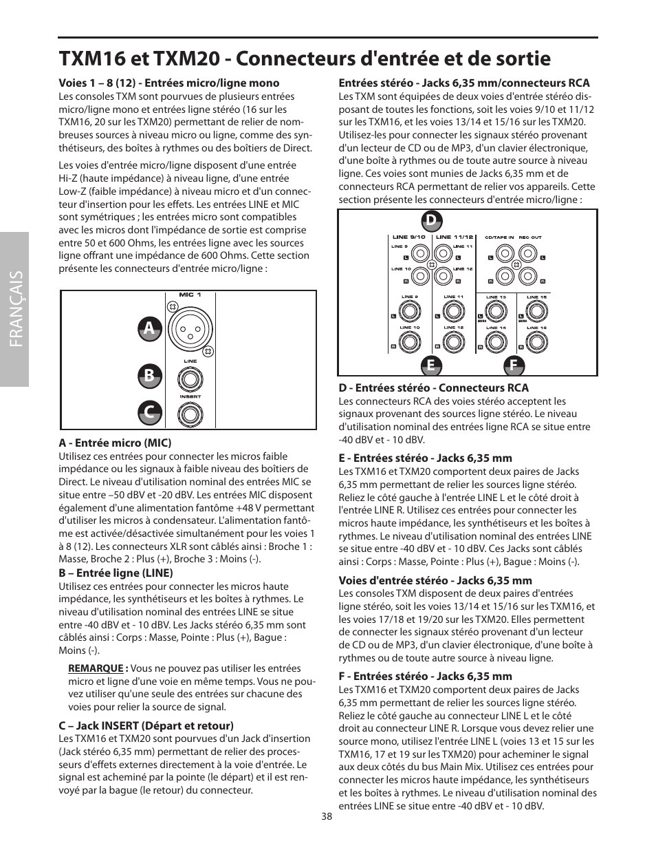 Txm16 et txm20 - connecteurs d'entrée et de sortie, Fr anç ais | Samson Txm16 User Manual | Page 42 / 132