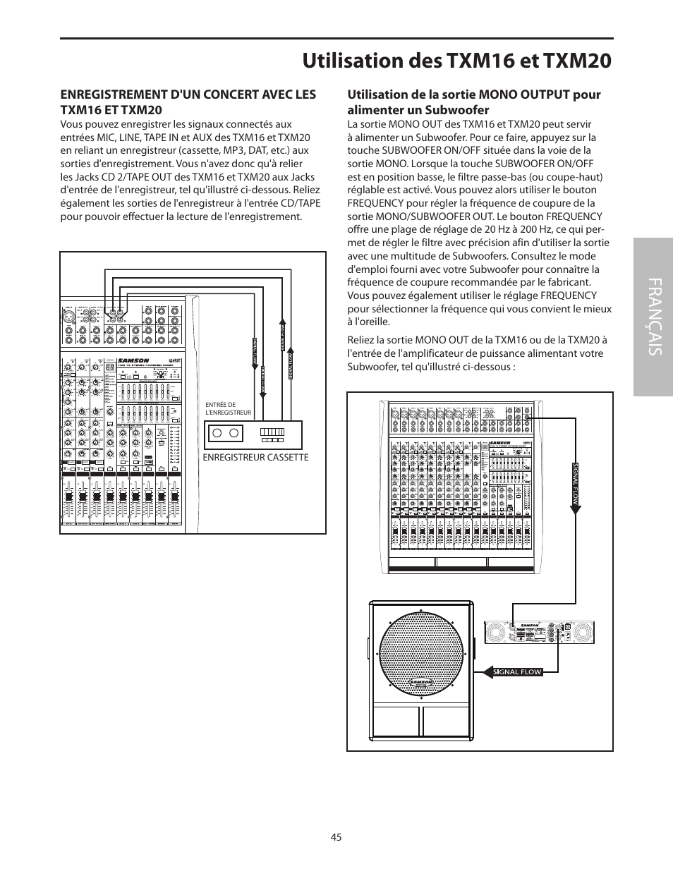 Utilisation des txm16 et txm20, Fr anç ais | Samson Txm16 User Manual | Page 49 / 132