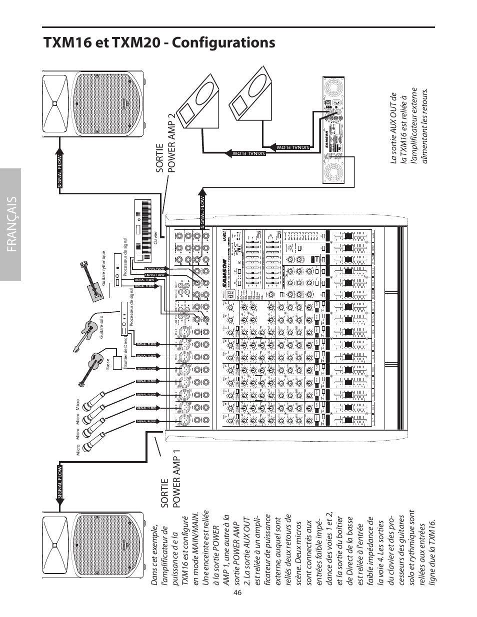 Txm16 et txm20 - configurations, Fr anç ais, Sor tie po wer amp 1 sor tie po wer amp 2 | Samson Txm16 User Manual | Page 50 / 132
