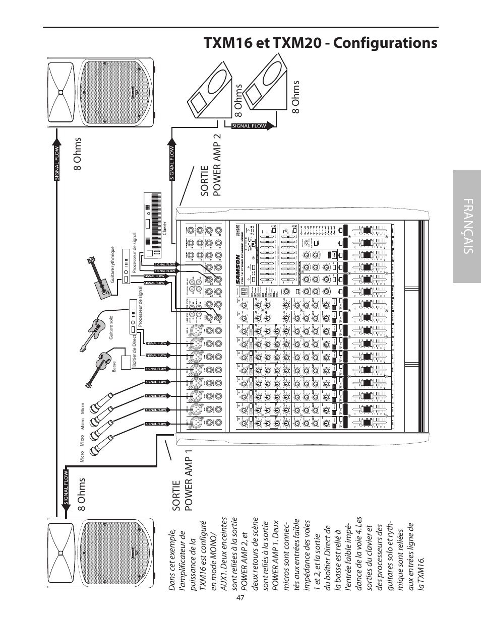 Txm16 et txm20 - configurations, Fr anç ais, 8 o hms 8 o hms 8 o hms 8 o hms | Sor tie po wer amp 1 sor tie po wer amp 2 | Samson Txm16 User Manual | Page 51 / 132